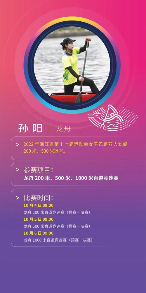 寧波18名健兒劍指亞運 參賽項目與時間公布，高爾夫與危險運動備受矚目