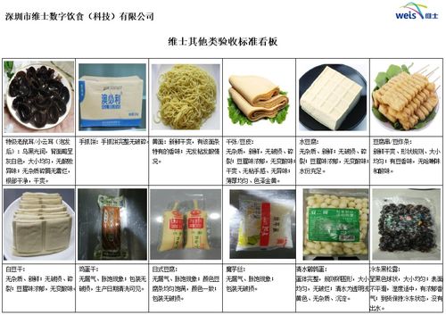 維士數字飲食 專屬寶寶的精準飲食時代來臨
