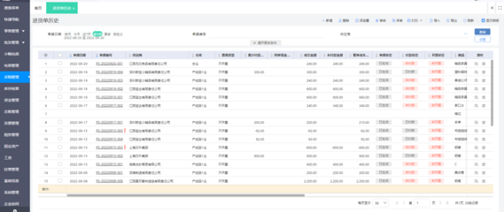 河南餐飲ERP市場報價解析 食品經(jīng)營企業(yè)的數(shù)字化轉(zhuǎn)型投資指南